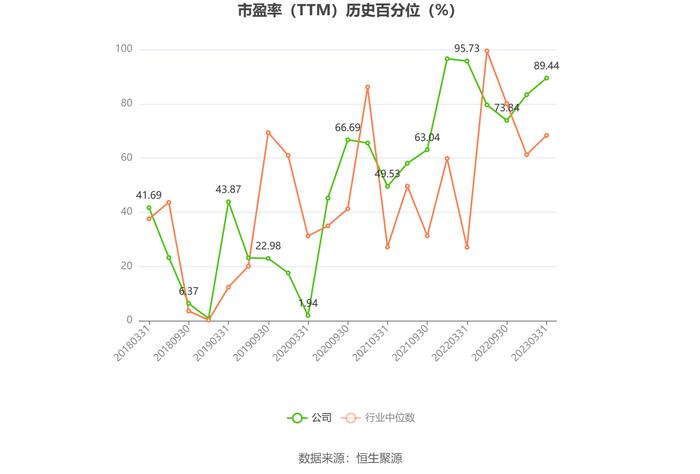 海兰信：预计2023年亏损0.8亿元-1.2亿元 连续第二年亏损