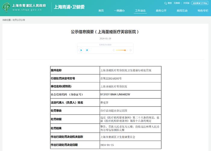 上海圣娅医疗美容医院卫生健康行政处罚案
