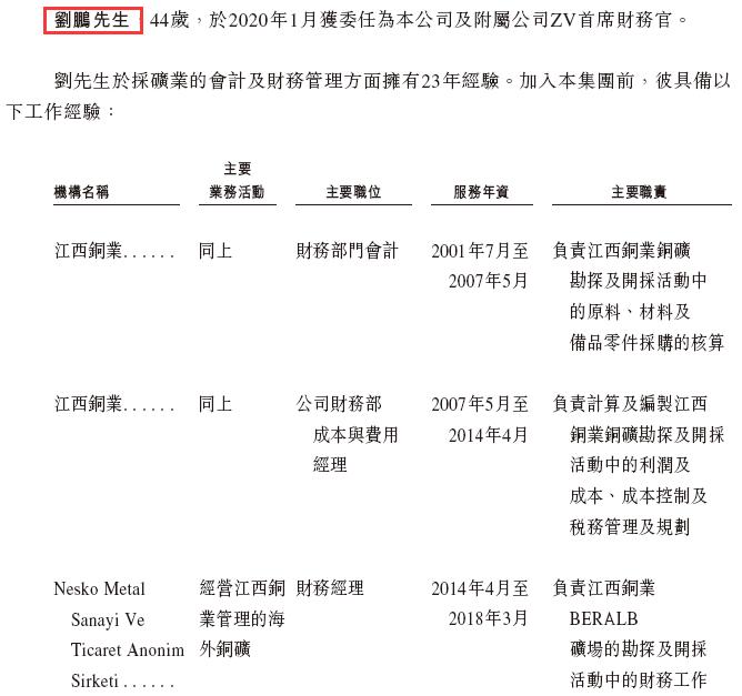 江西铜业持股41.65%的钨矿公司「佳鑫国际」，递交IPO招股书，拟赴香港上市，中金独家保荐