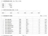 2023年冰箱电商周度数据报告--W51