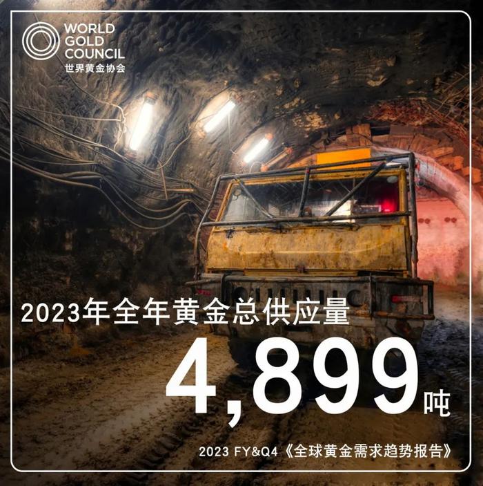 全球黄金需求趋势 | 2023年地缘政治经济不确定性推动全球黄金需求和金价上涨