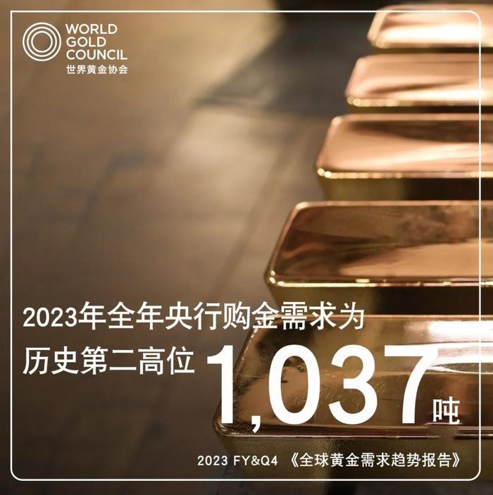 全球黄金需求趋势 | 2023年地缘政治经济不确定性推动全球黄金需求和金价上涨