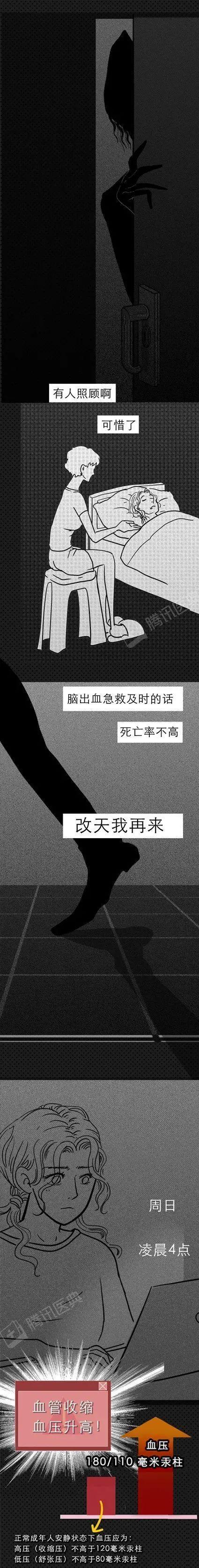 28岁独居女孩突然死亡，这个病是怎么一步一步找上她的？真相令人害怕！