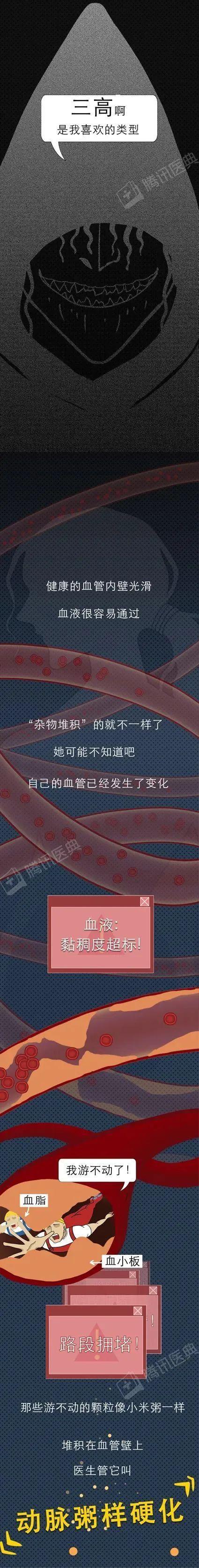 28岁独居女孩突然死亡，这个病是怎么一步一步找上她的？真相令人害怕！