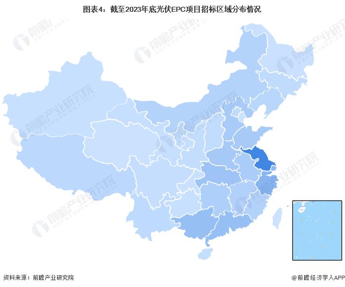 2023年中国光伏EPC行业招投标分析 项目招标主体主要为国有企业【组图】