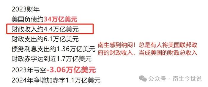 高不高？美国2023年GDP为27.37万亿美元，财政收入为8.4万亿美元，占比33%