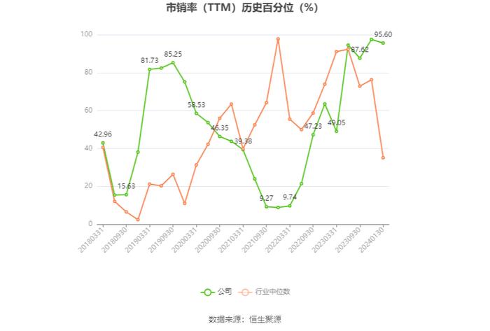 奥维通信：预计2023年亏损2000万元-3700万元