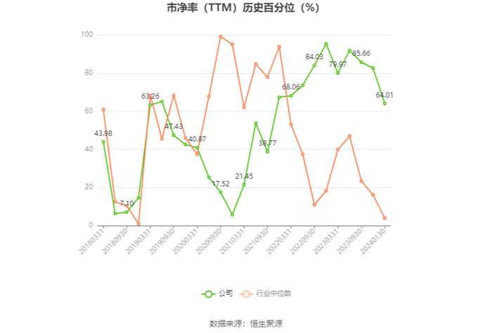 奥维通信：预计2023年亏损2000万元-3700万元