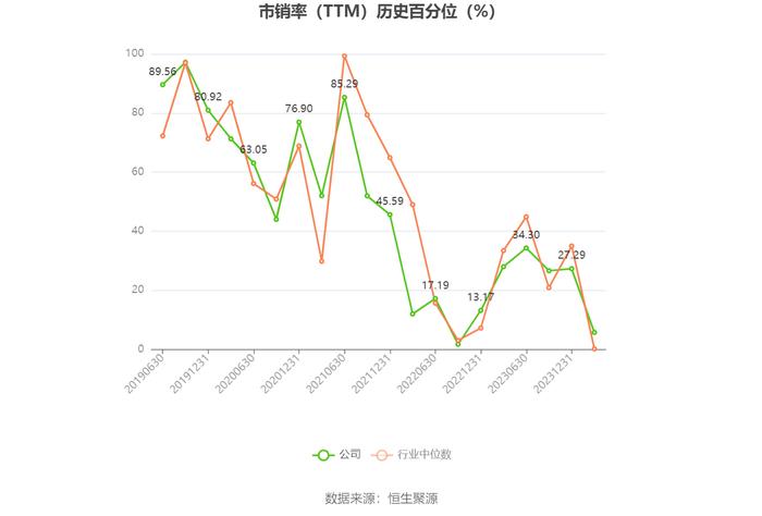 博通集成：预计2023年亏损8600万元-1.26亿元