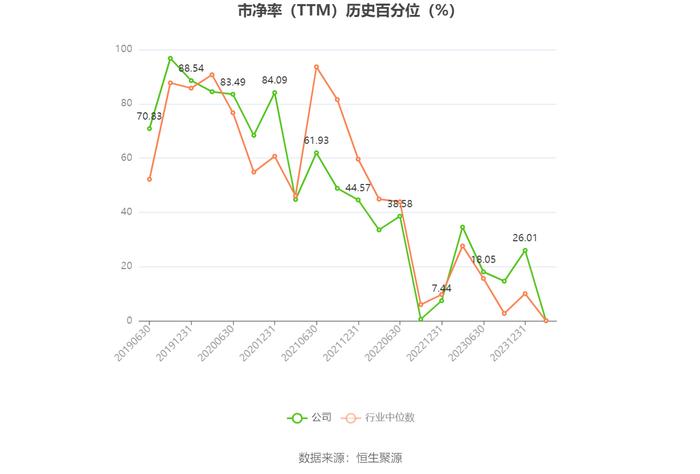 博通集成：预计2023年亏损8600万元-1.26亿元