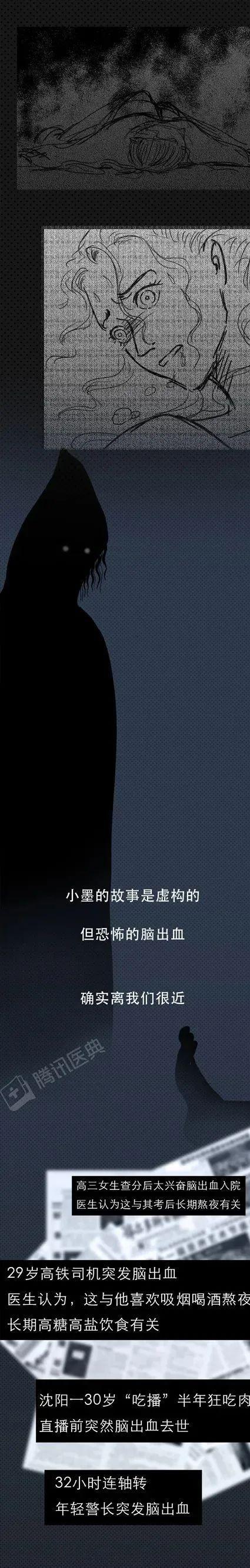 28岁独居女孩突然死亡，这个病是怎么一步一步找上她的？真相令人害怕！