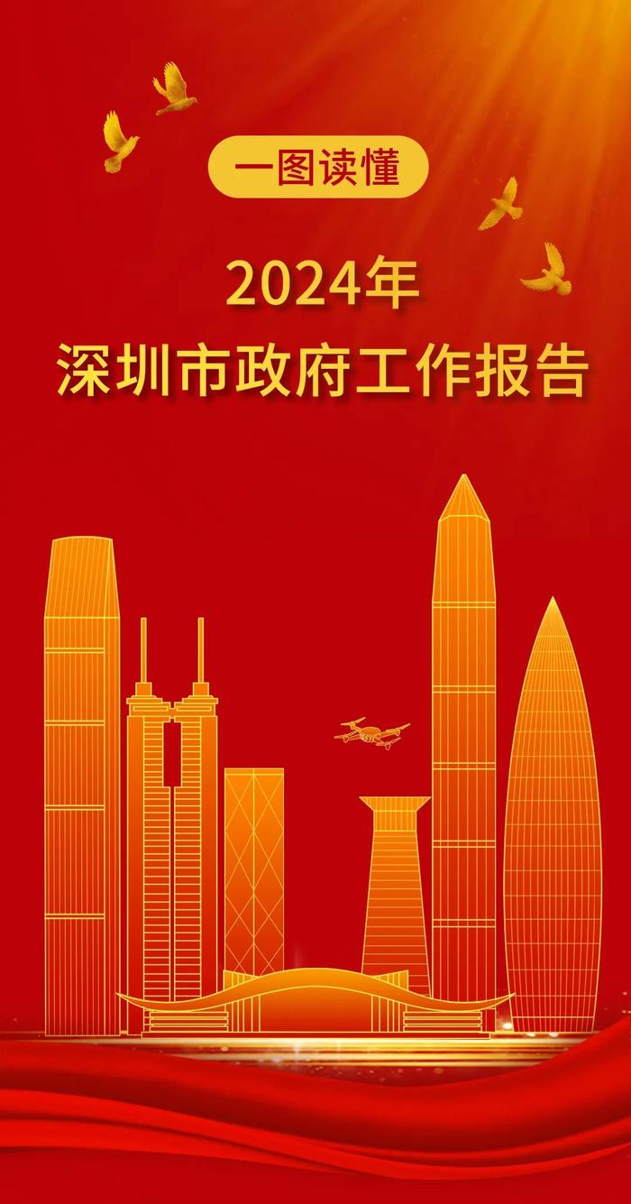 一图读懂2024年深圳市政府工作报告