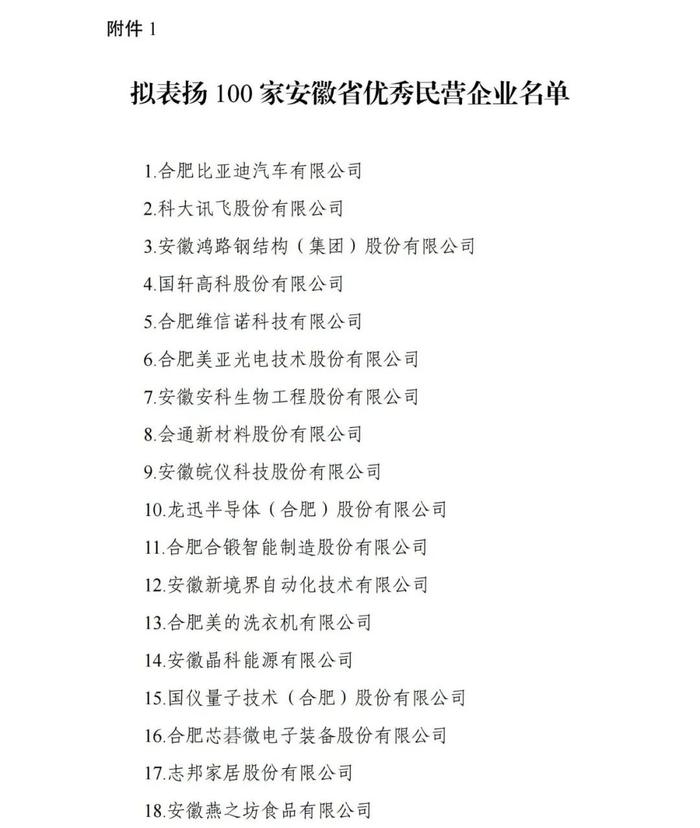 名单公示！省委、省政府拟通报表扬！