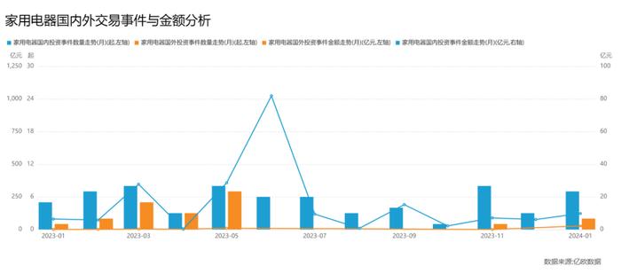 格力要拿2亿元发年终奖！董明珠：应该长期持有格力股票