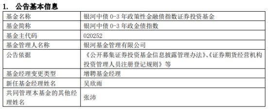 银河中债0-3年政金债指数增聘基金经理吴欣雨