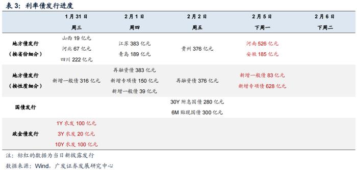 上海、苏州住房限购政策调整