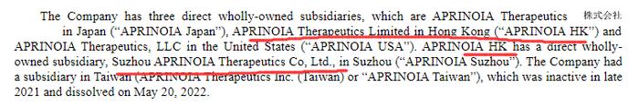 苏州新旭医药的母公司APRINOIA Therapeutics，递交招股书、拟赴美国上市，东诚药业为单一最大股东