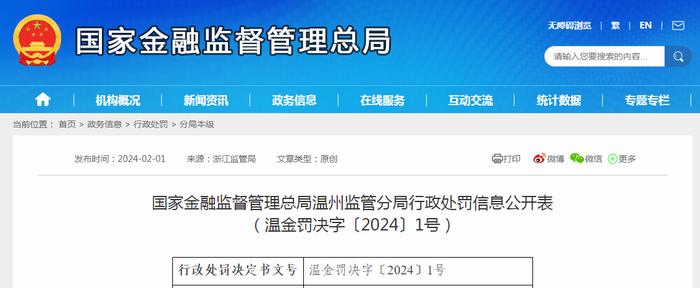 国家金融监督管理总局温州监管分局行政处罚信息公开表（温金罚决字〔2024〕1号）