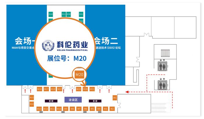 研产销全流程服务平台—科伦集团 | 直击MAH&DDS制剂合作大会