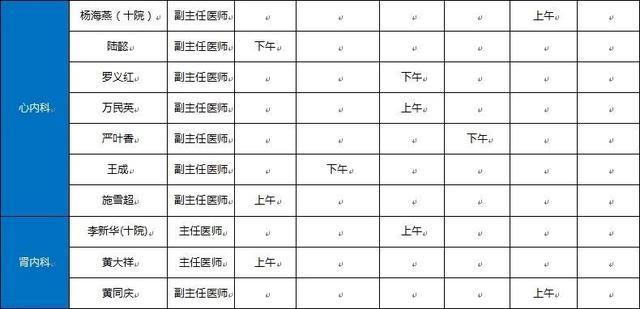 十院崇明分院2024年2月专家门诊一览表