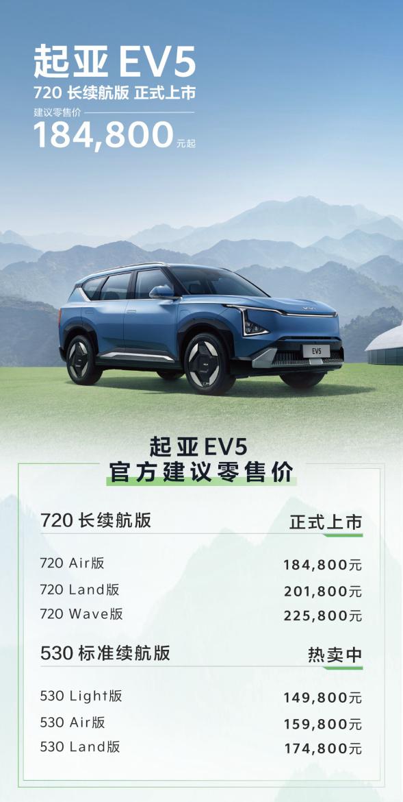 起亚EV5 720长续航版进阶上市 官方建议零售价18.48万元起