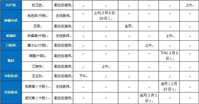 十院崇明分院2024年2月专家门诊一览表