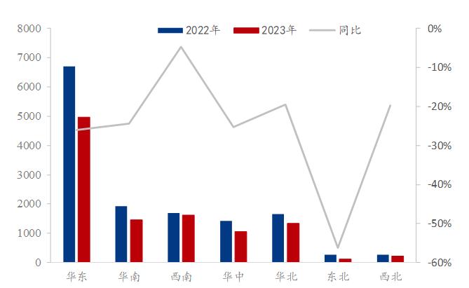 Mysteel参考丨2023年国内矿渣粉市场回顾及2024年一季度展望