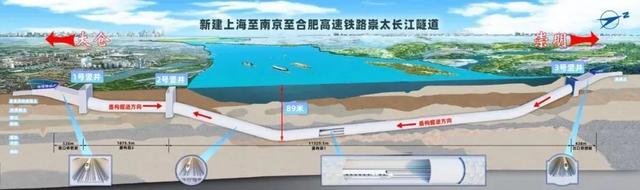 世界最大！将用于上海至南京至合肥高铁崇太长江隧道建设