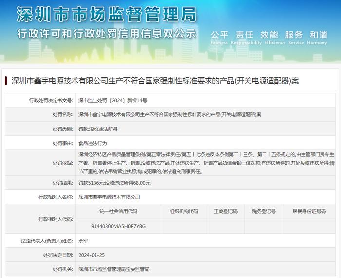 深圳市鑫宇电源技术有限公司生产不符合国家强制性标准要求的产品(开关电源适配器)案