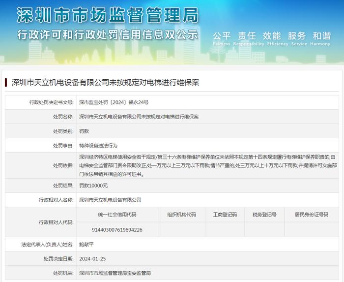 深圳市天立机电设备有限公司未按规定对电梯进行维保案