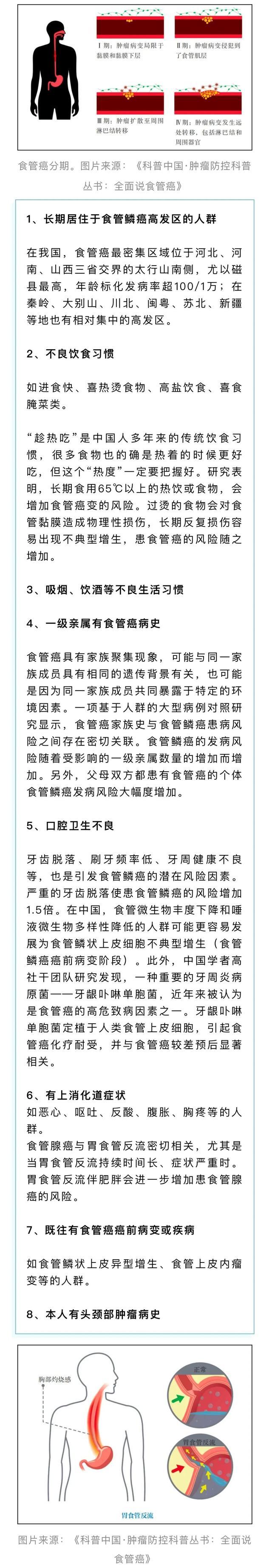 喉咙出现这4种症状，可能是食道癌预警