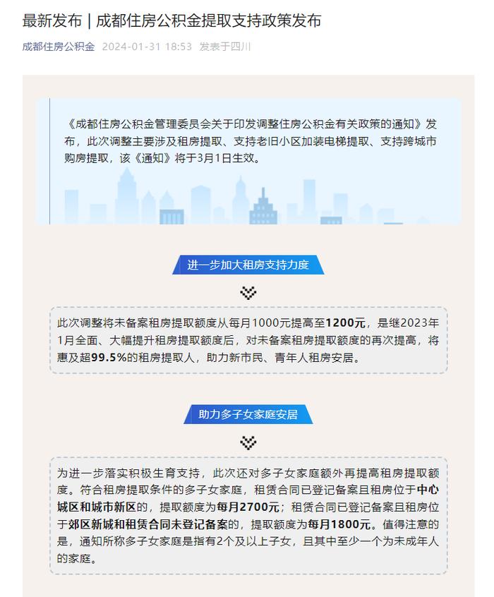 成都发布公积金提取新政策 将惠及超99.5%的租房提取人