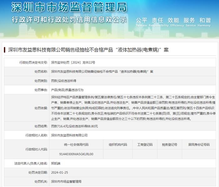 深圳市友益思科技有限公司销售经抽检不合格产品“液体加热器(电煮锅)”案