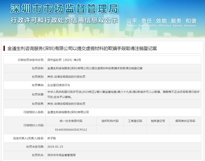 金通生利咨询服务(深圳)有限公司以提交虚假材料的欺骗手段取得注销登记案