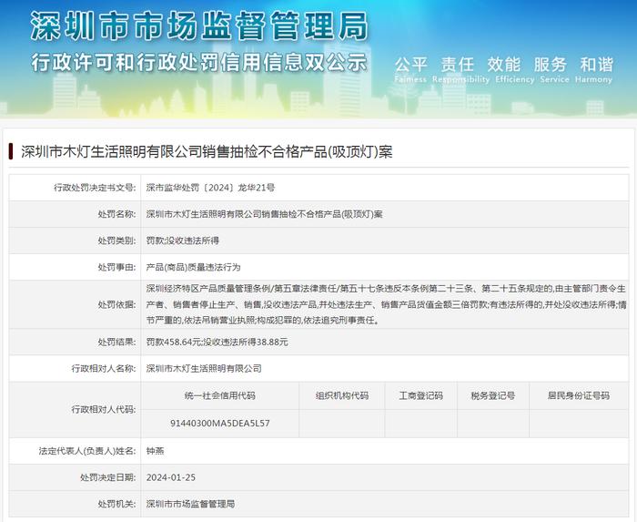 深圳市木灯生活照明有限公司销售抽检不合格产品(吸顶灯)案