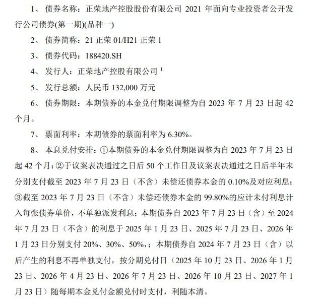 正荣地产控股：“H21正荣1”将于2月5日分期偿还本金的 0.10%及对应利息