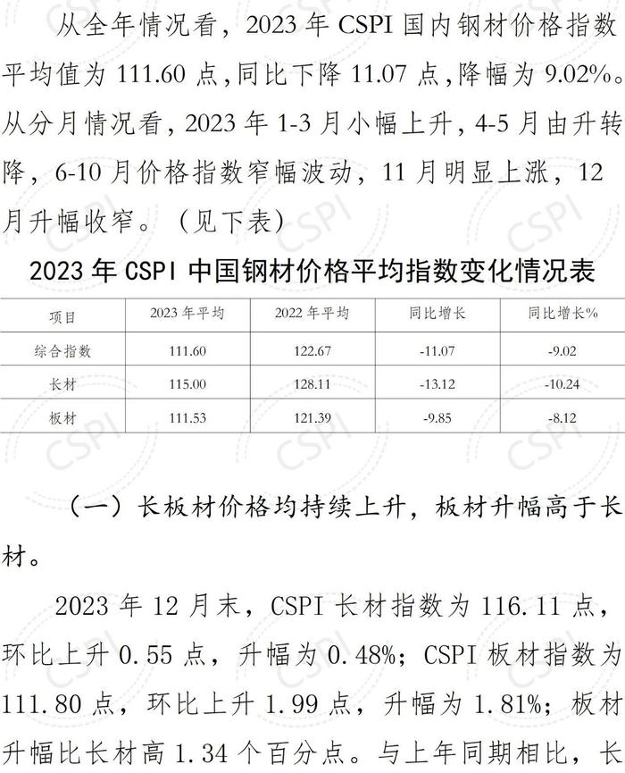 中钢协：2023年12月国内市场钢材价格小幅回升 1月以来窄幅波动