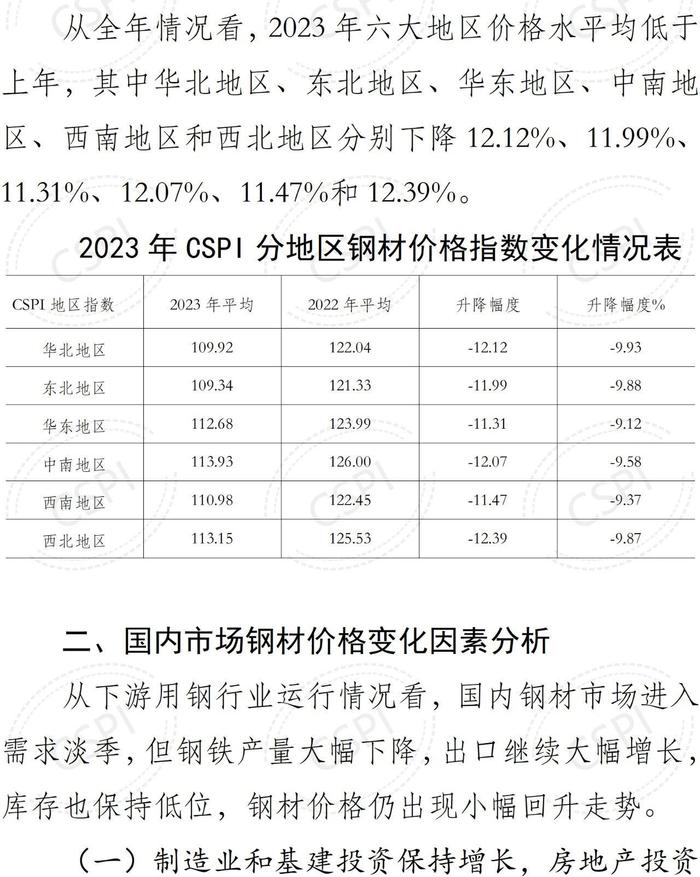 中钢协：2023年12月国内市场钢材价格小幅回升 1月以来窄幅波动