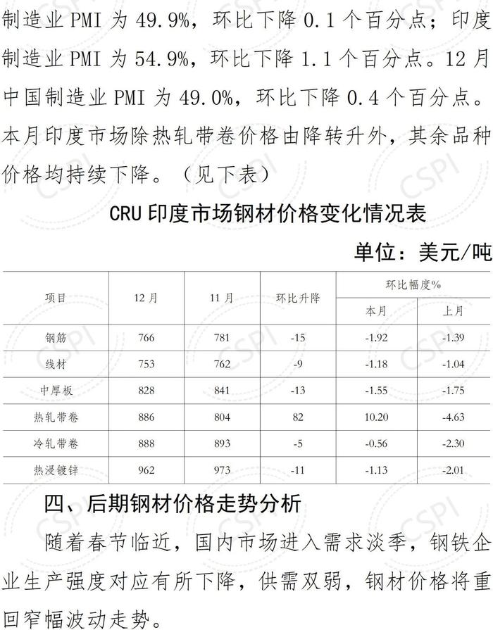 中钢协：2023年12月国内市场钢材价格小幅回升 1月以来窄幅波动