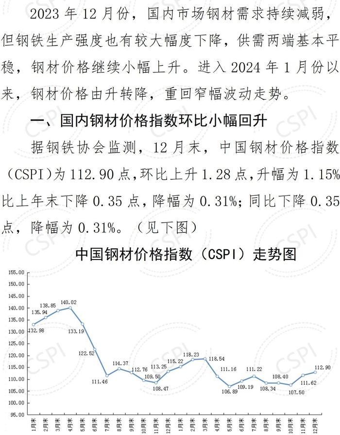 中钢协：2023年12月国内市场钢材价格小幅回升 1月以来窄幅波动