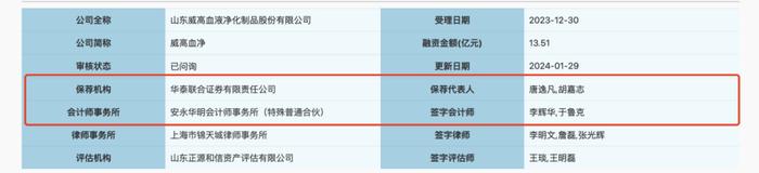 ​威高血液双市场信披合规探讨：董事长履历披露差异折射保荐人是否勤勉，总经理任职时间线矛盾，保荐人是否存在笔误