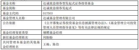 达诚致益债券发起式增聘基金经理何盼盼