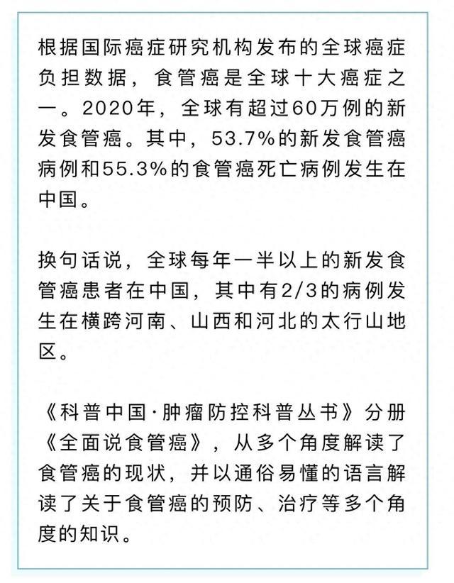 喉咙出现这4种症状，可能是食道癌预警