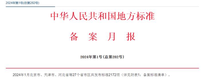 中华人民共和国地方标准备案月报 2024年第1号(总第282号)