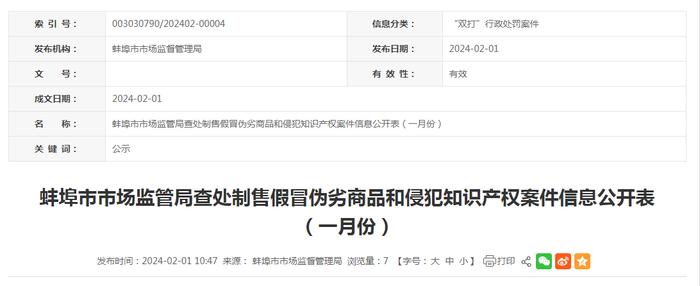 安徽省蚌埠市市场监管局查处制售假冒伪劣商品和侵犯知识产权案件信息公开表（一月份）