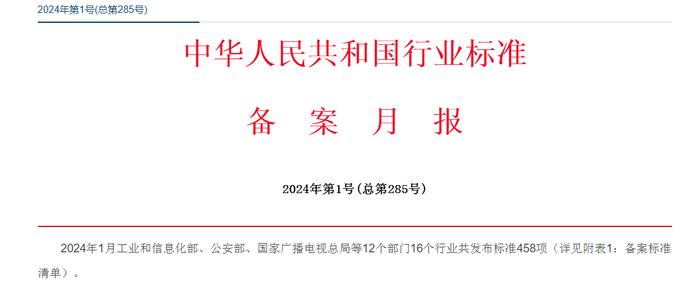 中华人民共和国行业标准备案月报 2024年第1号(总第285号)