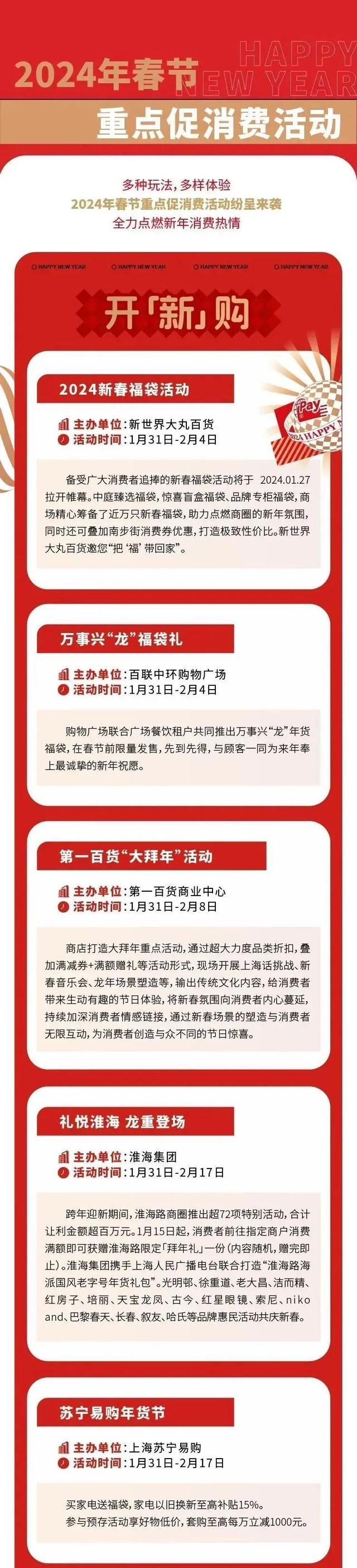 “龙舞上海 春照商圈”，2024上海跨年迎新购物季春节促消费活动亮点有哪些？