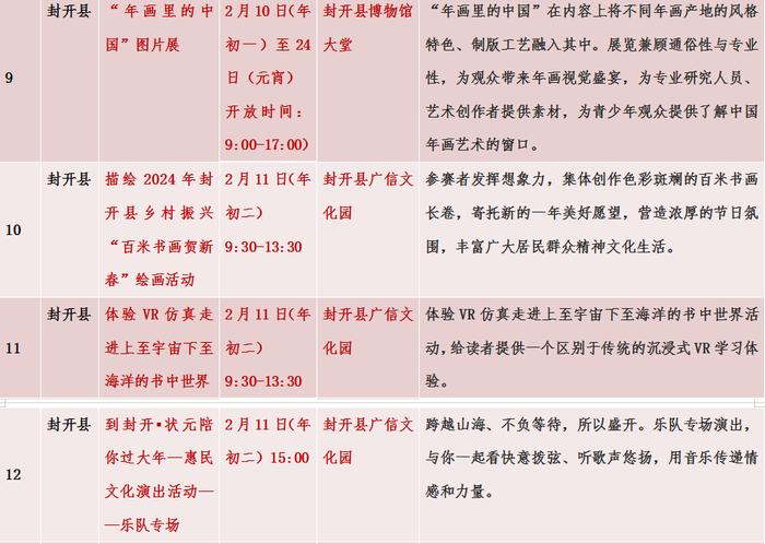 超全“剧透”！2024年肇庆新春文旅活动畅游攻略来了→