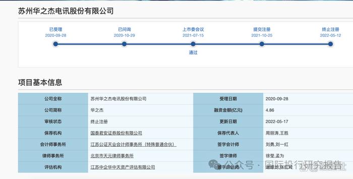 苏州华之杰IPO:分掉2.519亿后募资4.86亿！死磕交易所：科创板上市被证监会问倒再来上交所主板