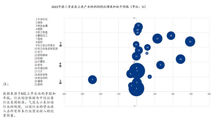 Mysteel：以史为鉴，穿越“周期” --2024年主要商品价格如何变幻